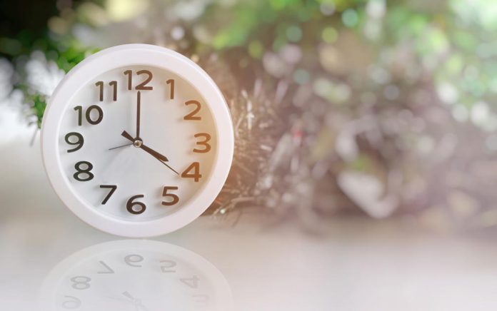 686079847 featured image White analog clock with blurred green background