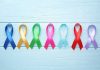 Aging Reversal Twist Hiding In Cancer Lab Colorful awareness ribbons on light wooden background.