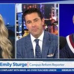 88% of Students Admit This 88% of Students Fake Progressive Views