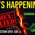 Global Metals Exchanges Go Dark Global Metals Exchanges Go Dark