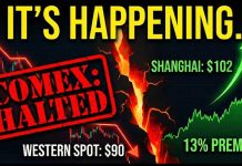 Global Metals Exchanges Go Dark Global Metals Exchanges Go Dark