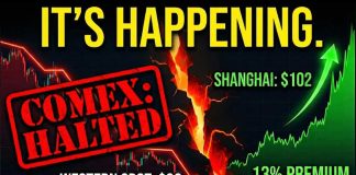 Global Metals Exchanges Go Dark Global Metals Exchanges Go Dark