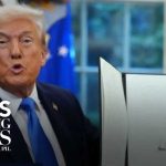 TRUMP SLAMS Door on Skilled Workers—$100K Fee SHOCKS Thousands TRUMP SLAMS Door on Skilled Workers—$100K Fee SHOCKS Thousands