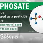 “Cancer” Pesticide Panic Hits Everyday Food “Cancer” Pesticide Panic Hits Everyday Food